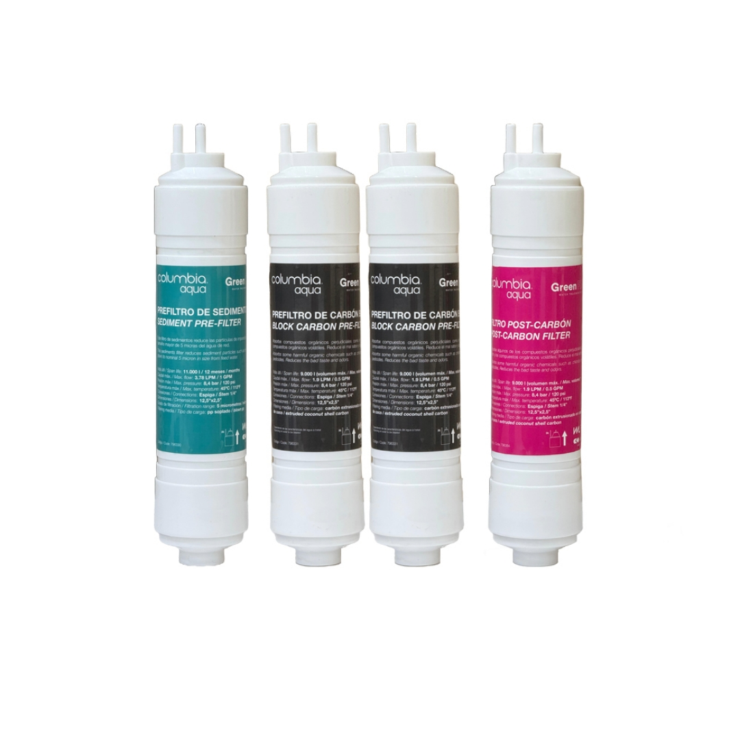 Set 4 cartuse PREMIUM compatibile EXCITO B,  Columbia by  KINETICO