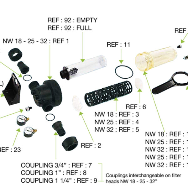 filtru centrifugal nw25 8456 4 1616956055 1